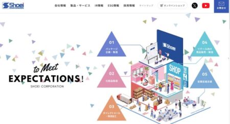 ショーエイコーポレーション
